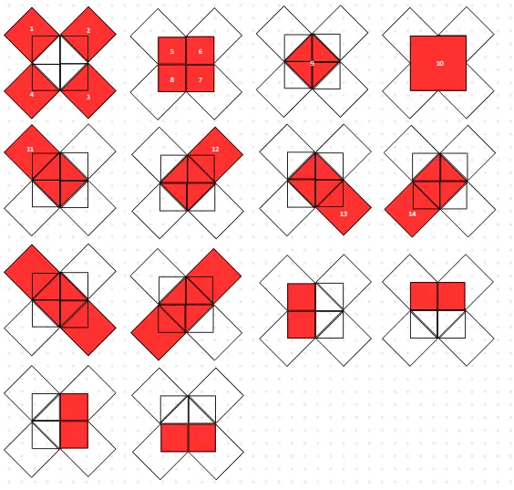 solution figure