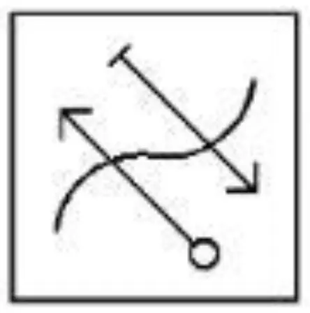 question figure