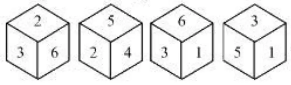 question figure