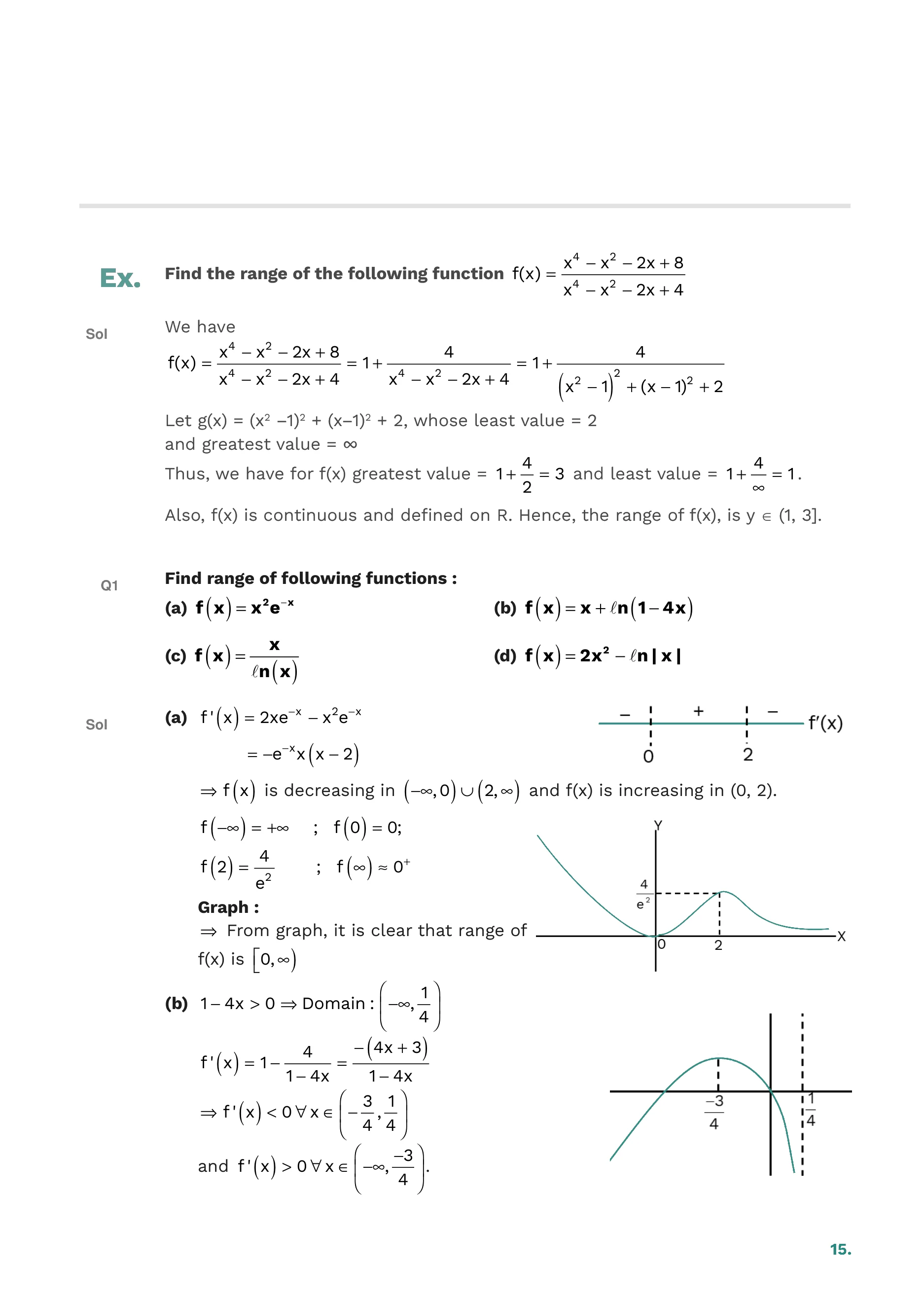 Application of Derivatives — page 15