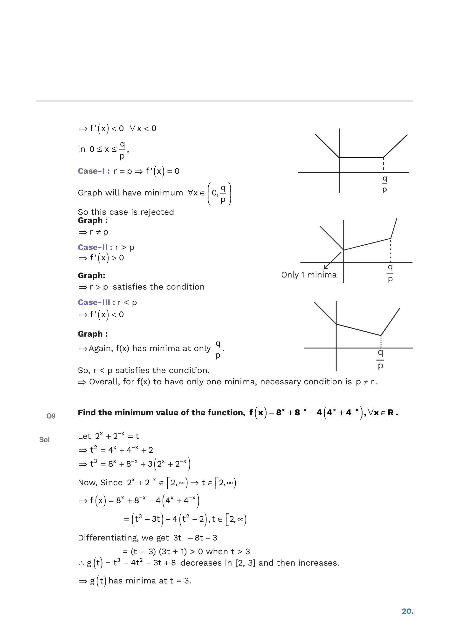 Application of Derivatives — page 20