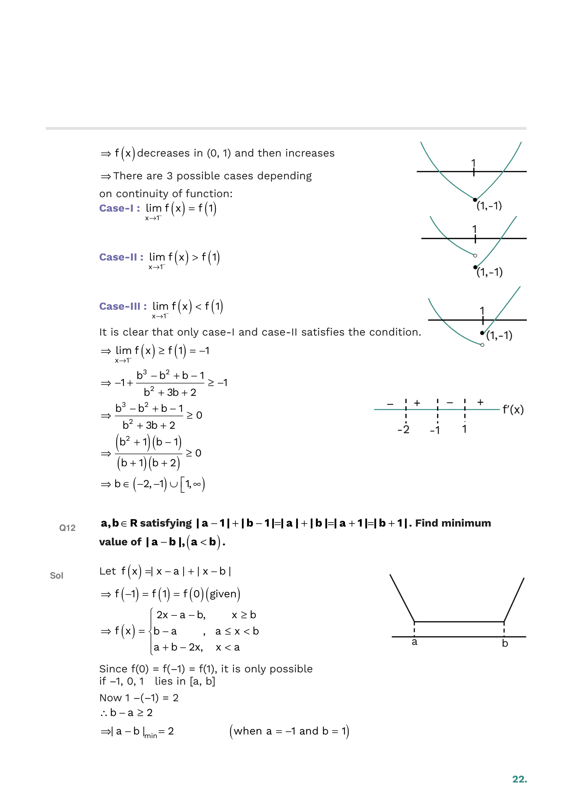 Application of Derivatives — page 22